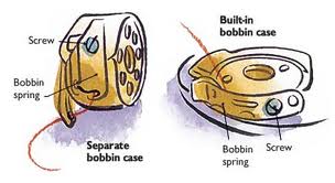 Drop In Bobbin Sewing Machines Vs Front Load Bobbin