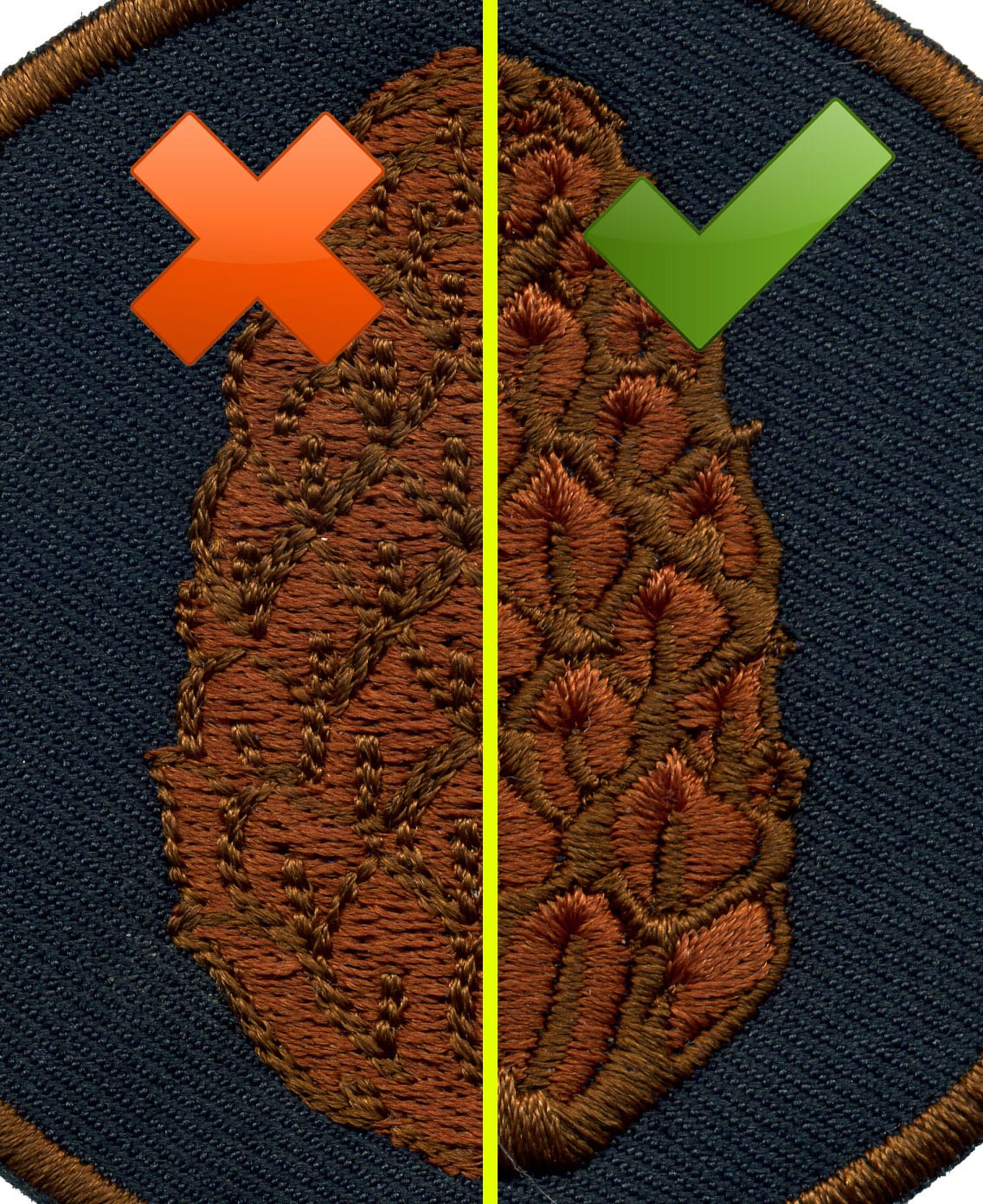 Why Test Embroidery Designs?